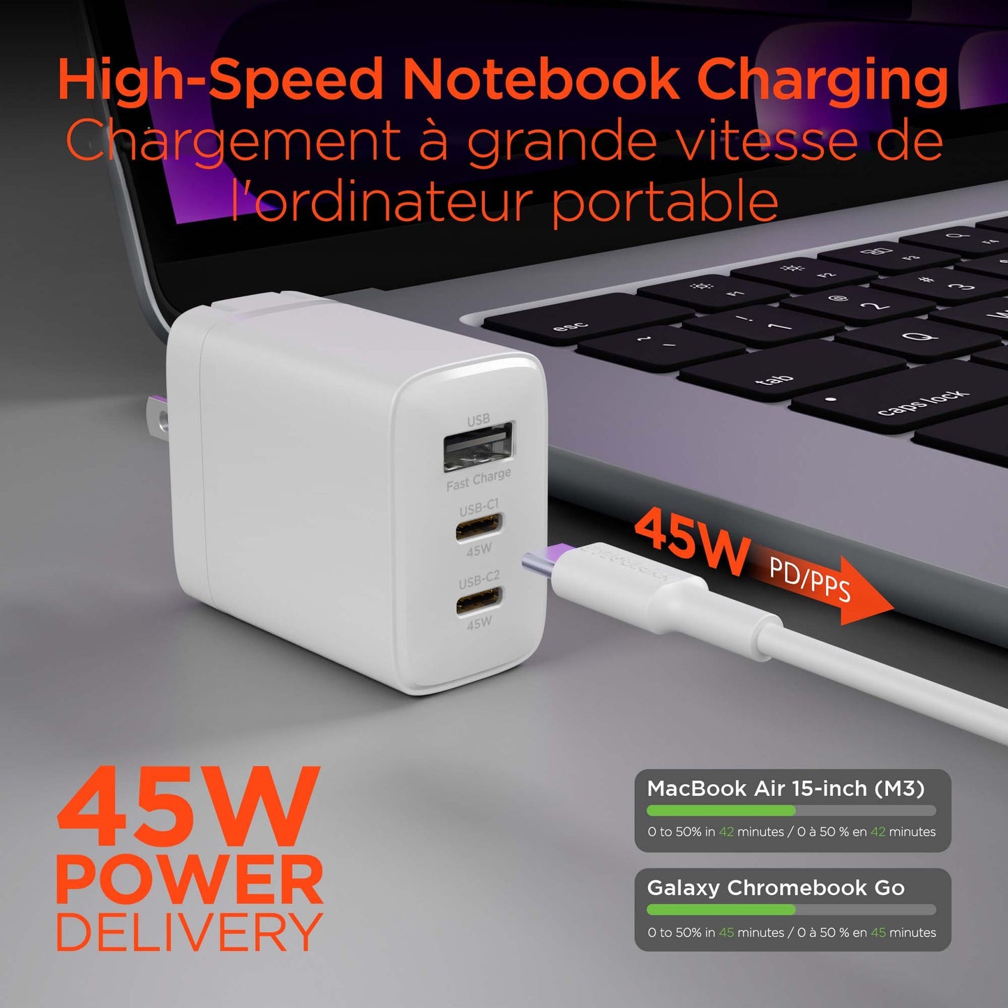 HyperGear 45W Multi Port Dual USB-C + Single USB-A Wall Charger Travel Hub - White